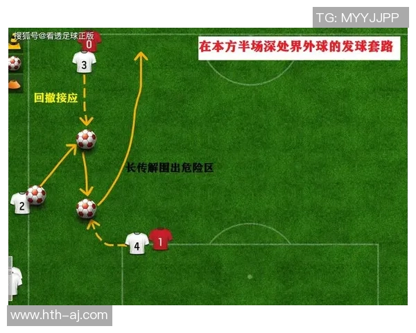 足球界外球战术的创新与应用分析探讨球队战术布局的关键因素